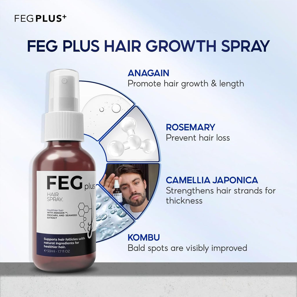 زيت FEG Plus العضوي لعلاج نمو الشعر 